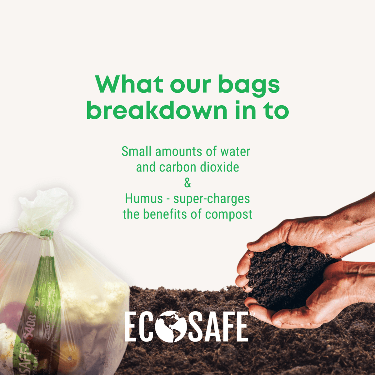 EcoSafe Zero Waste Compostable Bags 20 Gallon 26x36 for Curbside Composting (QTY 165), SKU HB2636-8