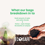 EcoSafe Zero Waste Compostable Bag Liners 8 Gallon 21x25in, SKU HB2125-6