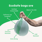 EcoSafe Zero Waste Compostable Bag Liners 8 Gallon 21x25in, SKU HB2125-6